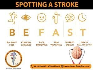 Importance of Post-Operative Care in Neurosurgery Hospitals - Dr. Rao at Dr. Rao's Hospital