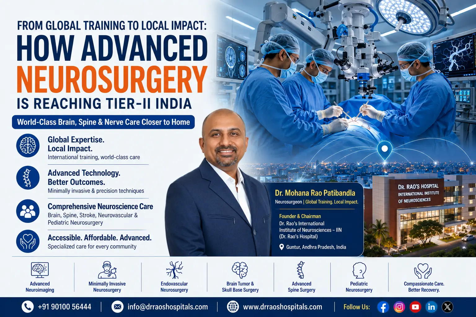 Dr. Mohana Rao Patibandla showcasing how advanced neurosurgery, minimally invasive brain surgery, spine surgery, and neuroscience innovation are transforming healthcare access in Tier-II India through Dr. Rao’s Hospital – International Institute of Neurosciences, Guntur.